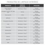 limpieza